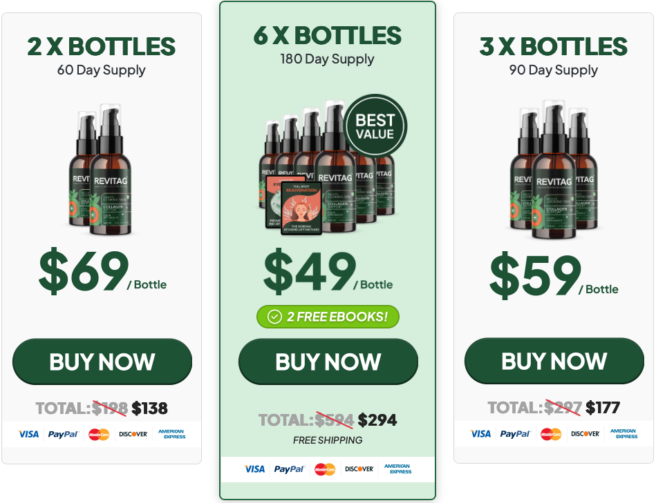 ReviTag price